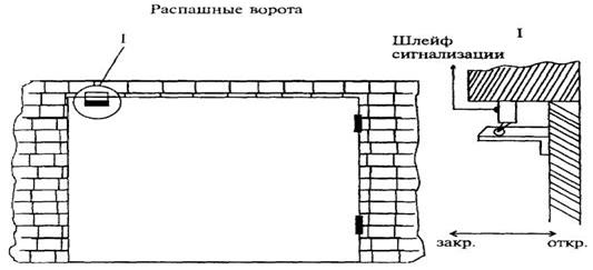 Выключатели путевые конечные - student2.ru