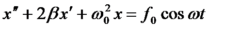 Вынужденные колебания - student2.ru