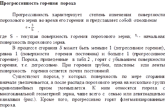 Вывод закономерностей геометрической формы порохового зерна прогрессивного горения - student2.ru
