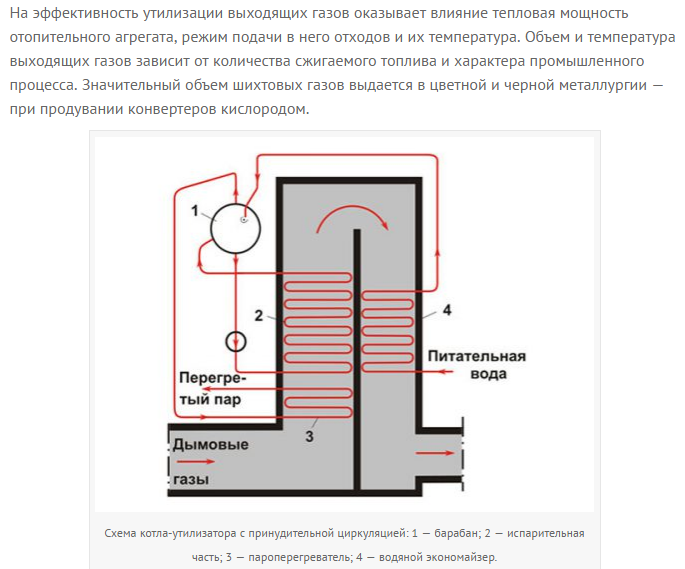 Эффективность работы утилизатора зависит от трех факторов: температура газа, который поступает в котел, его объем и способ подачи. - student2.ru