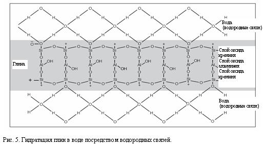 экспериментальные исследования - student2.ru