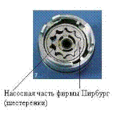 Электробензонасосы. Назначение электромеханизма. Принцип действия. - student2.ru