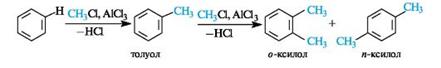 Электрофильное замещение гомологов бензола и его функциональных производных. Правила ориентации - student2.ru