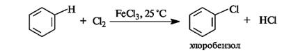 Электрофильное замещение гомологов бензола и его функциональных производных. Правила ориентации - student2.ru