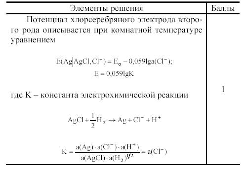 Электрогравиметрический метод анализа. Электрогравиметрический метод- выделение веществ на электродах при действии постоянного тока, полученного от внешнего источника - student2.ru