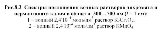 Электрогравиметрический метод анализа. Электрогравиметрический метод- выделение веществ на электродах при действии постоянного тока, полученного от внешнего источника - student2.ru