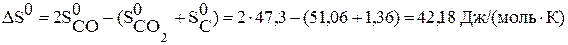 Энтальпии химических реакций - student2.ru
