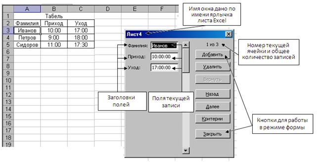 Защита данных от изменения - student2.ru