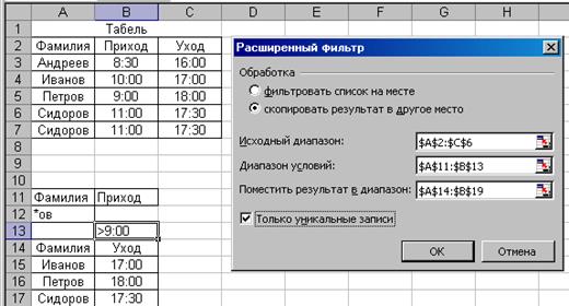 Защита данных от изменения - student2.ru