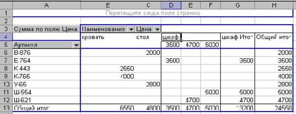 Защита данных от изменения - student2.ru