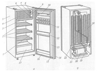 Здесь и далее численные значения приво­дятся для холодильника, работаю­щего на R12. - student2.ru