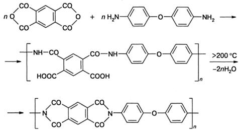 Жесткоцепные ароматические полимеры - student2.ru