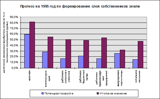 Целей и жилищного строительства - student2.ru