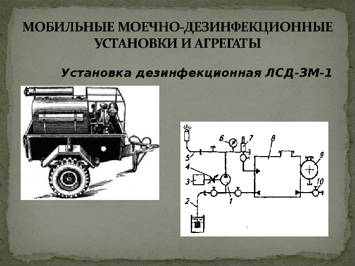 Галоидсодержащие дезинфектанты - student2.ru