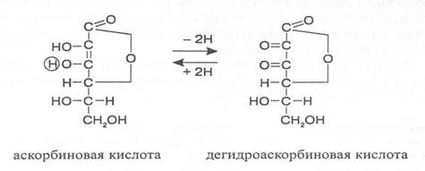 Определение аскорбиновой кислоты в растительной - student2.ru