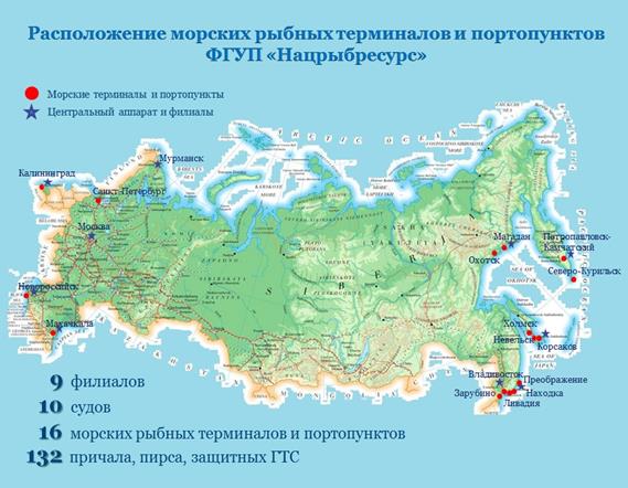 Показатели «Государственной программы Российской Федерации «Развитие рыбохозяйственного комплекса», 2014 - 2020 г. - student2.ru