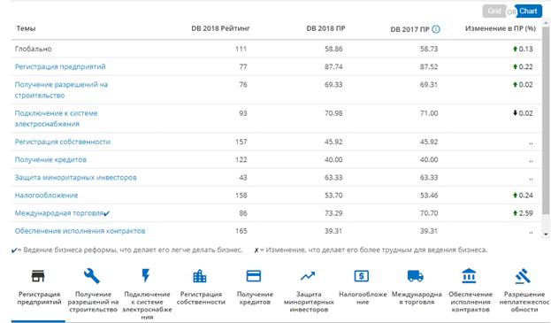 Полезные ископаемые Шри-Ланки - student2.ru