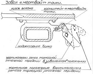 порядок действий локомотивной бригады и осмотрщиков вагонов при срабатывании приборов ктсм. - student2.ru