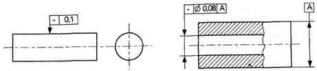 Предельные отклонения формы и расположения - student2.ru