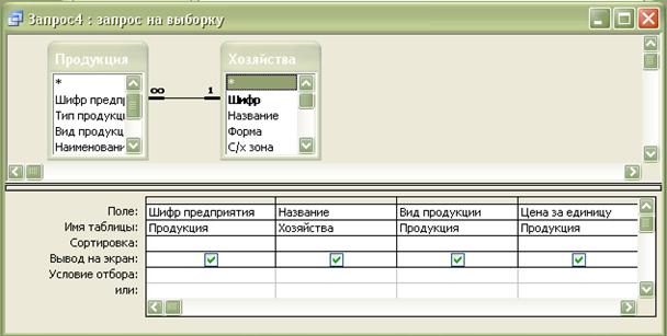 работа с базами данных в субд access 2007 - student2.ru