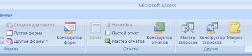 работа с базами данных в субд access 2007 - student2.ru