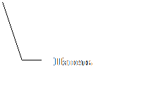 работа с базами данных в субд access 2007 - student2.ru