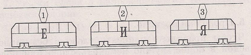 Тест № 1 «Правописание орфограммы - student2.ru