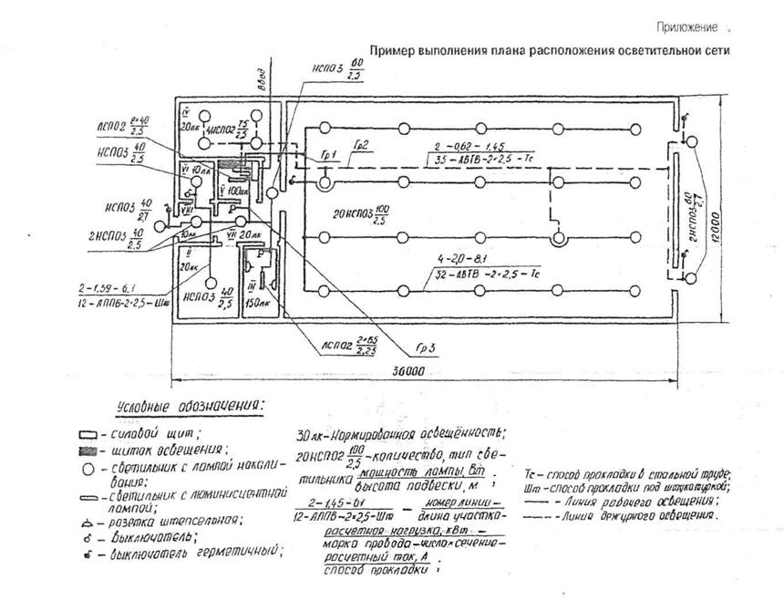 Электронагревательные установки - student2.ru