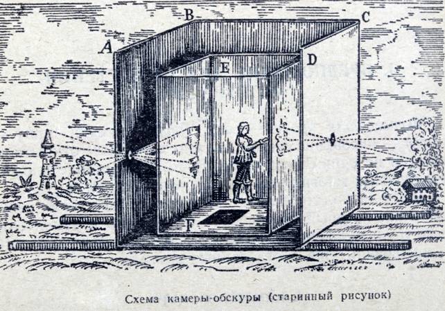 Для начала давайте разберемся как работает фотоаппарат. - student2.ru