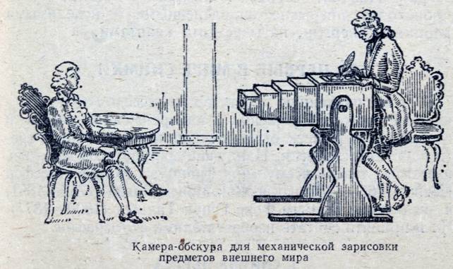 Для начала давайте разберемся как работает фотоаппарат. - student2.ru