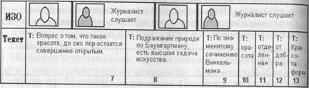 глава 4. звукозрительный монтаж - student2.ru