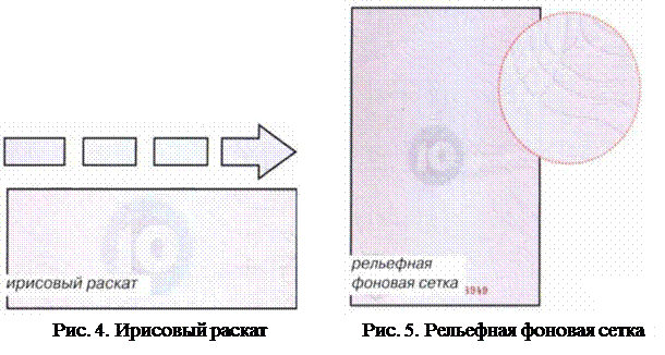 паспорта гражданина российской федерации - student2.ru