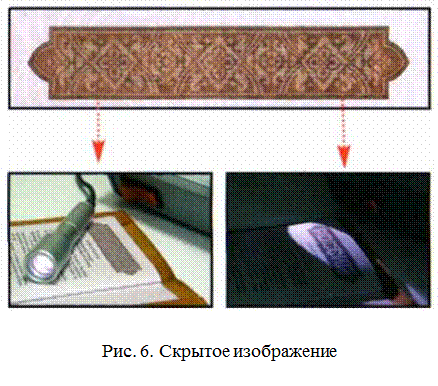 паспорта гражданина российской федерации - student2.ru