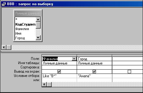 Лабораторная работа по Access 2007 №3. - student2.ru