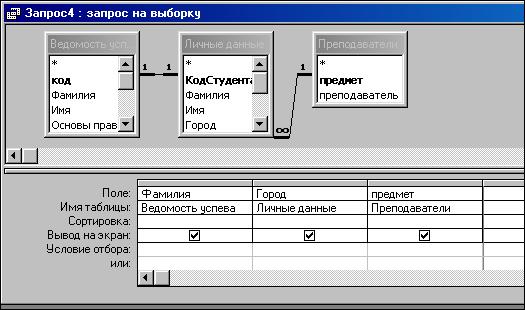 Лабораторная работа по Access 2007 №3. - student2.ru