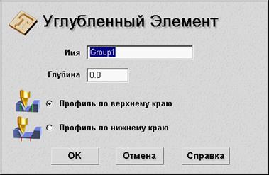 Определение Контурных Элементов - student2.ru