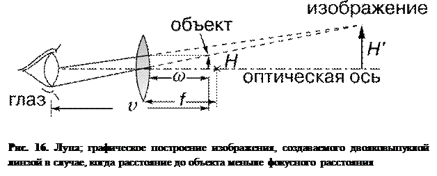 Погрешности оптической системы. - student2.ru