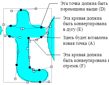 Проблемы, Возникающие При Заливке - student2.ru