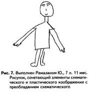психологические рисуночные тесты - student2.ru
