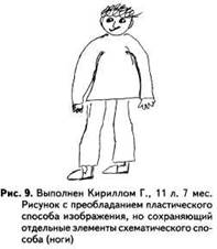 психологические рисуночные тесты - student2.ru