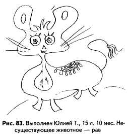 сфера общения экстравертность - student2.ru