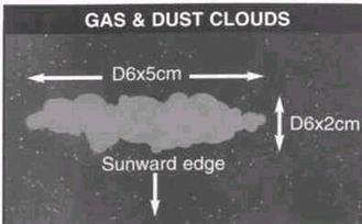 Газовые и пылевые облака (Gas and Dust Clouds) - student2.ru