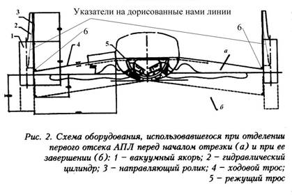 Какая же версия истинна? - student2.ru