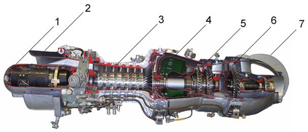 Конструкция газотурбинного двигателя и его элементов - student2.ru