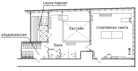 Санитарно-гигиенические помещения - student2.ru