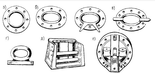 Швартовое устройство и его эксплуатация. - student2.ru