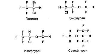 Глава 5. Средства для наркоза - student2.ru