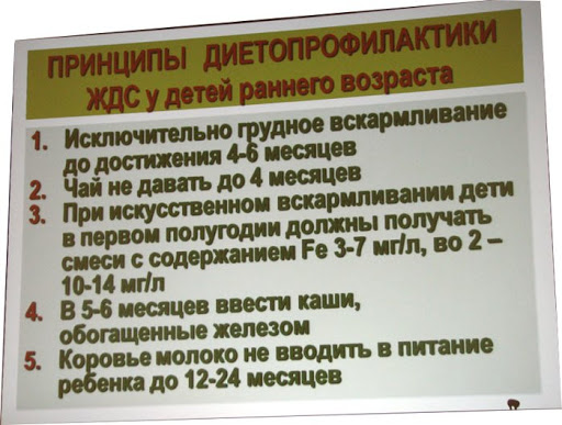 меню ребёнка старше года ( от 1 года до 6 лет) - student2.ru