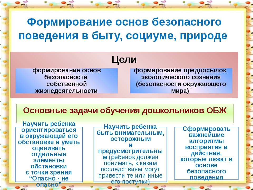Анализ современных исследований проблемы воспитания - student2.ru