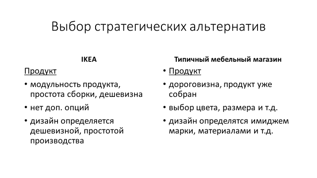 Б1.В.ОД.15 Теория организации - student2.ru